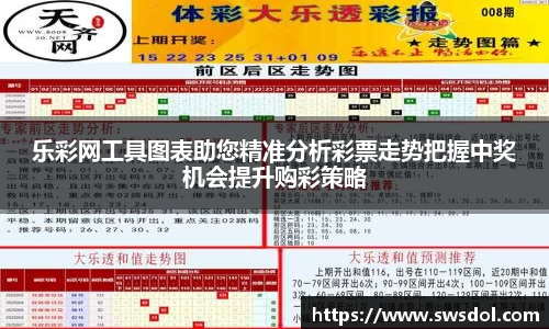乐彩网工具图表助您精准分析彩票走势把握中奖机会提升购彩策略